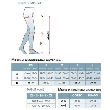 Ciorapi compresivi GM-Comf Cls 1, genunchi L, Gloria Man 531631