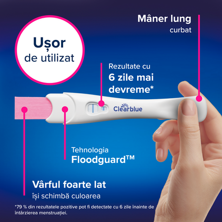 Test de sarcina Ultra-Timpuriu, 1 bucata, Clearblue 740507