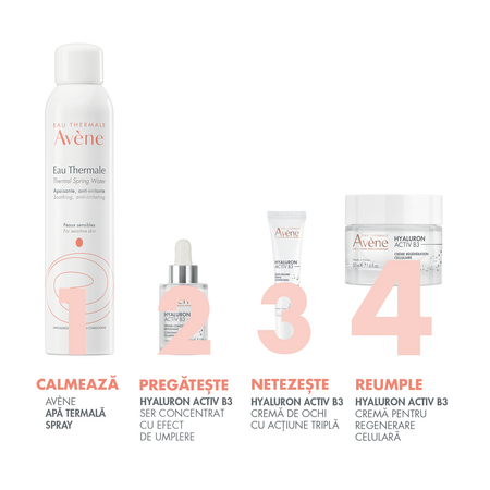 Crema de ochi cu tripla actiune Hyaluron Activ B3, 15 ml, Avene 537062