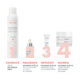Crema de ochi cu tripla actiune Hyaluron Activ B3, 15 ml, Avene 537062