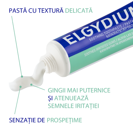 Pasta de dinti pentru gingii iritate, 75 ml, Elgydium 606865