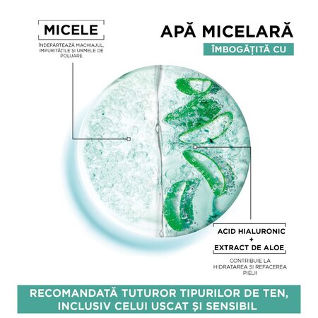 Garnier apa micelara Hyaluronic Aloe, 400 ml, Loreal 538525