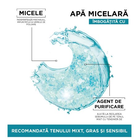 Garnier apa micelara pentru ten mixt cu tendinta de ingrasare Pure Active, 400 ml, Loreal 538585