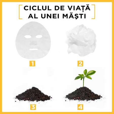 Masca servetel cu vitamina C Skin Naturals, 28 g, Garnier 538634