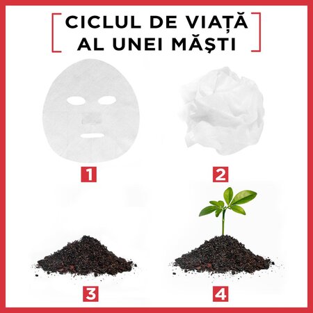 Masca servetel Garnier cu rodie Hydra Bomb, 28 g, Loreal 538642