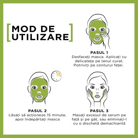 Masca servetel Garnier cu ceai verde Hydra Bomb, 28 g, Loreal 538649