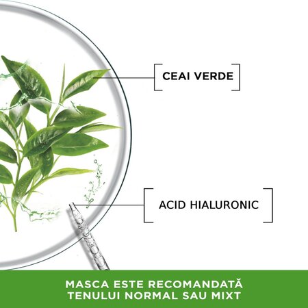 Masca servetel Garnier cu ceai verde Hydra Bomb, 28 g, Loreal 538647