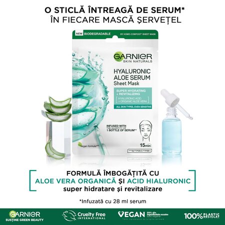 Masca servetel Garnier cu aloe vera Hyaluronic Aloe, 28 g, Loreal 538656