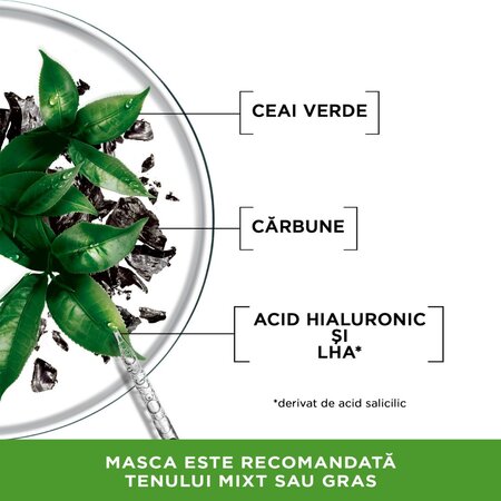 Masca servetel Garnier cu ceai negru Pure Charcoal, 28 g, Loreal 538698