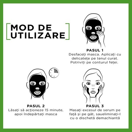 Masca servetel Garnier cu ceai negru Pure Charcoal, 28 g, Loreal 538699