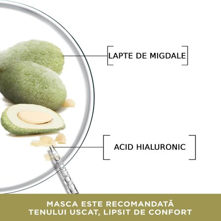 Masca servetel Garnier cu Lapte de Migdale si Acid Hialuronic Nutri Bomb, 28 g, Garnier 538719