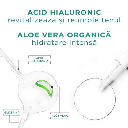 Garnier ser cu acid hialuronic Hyaluronic Aloe, 30 ml, Loreal 538913