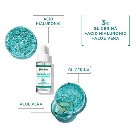 Garnier ser cu acid hialuronic Hyaluronic Aloe, 30 ml, Loreal 538910