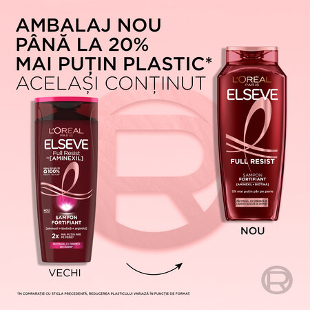Sampon fortifiant pentru par fragil cu tendinta de cadere Full Resist, 400 ml, Elseve 757226