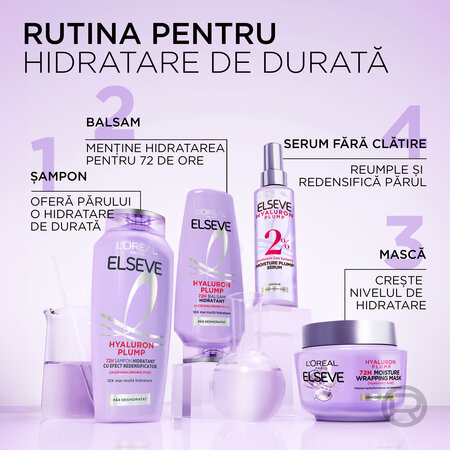 Sampon hidratant pentru par deshidratat Hyaluron Plump, 400 ml, Elseve 669686