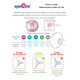 Kit premium biberon si accesorii, 20 mm, Spectra 542771