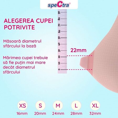 Set cupa pentru san, 16 mm, Spectra 700580