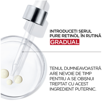Ser de noapte antirid Revitalift Laser, 30 ml, Loreal Paris 542774