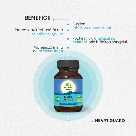 Heart Guard Bio, 60 capsule, Organic India 553329