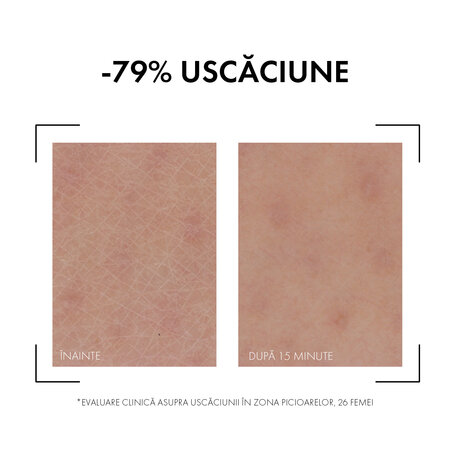 Crema intens hidratanta pentru ten uscat Mineral 89, 50 ml, Vichy 718841