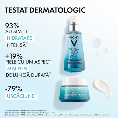 Crema intens hidratanta pentru ten uscat Mineral 89, 50 ml, Vichy 811916
