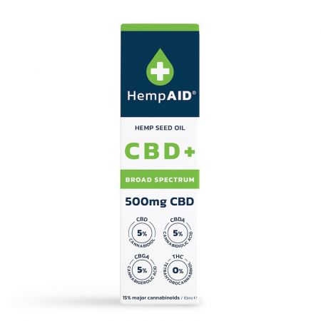 Ulei de canepa cu 500 mg CBD, 500 mg CBDA, 500 mg CBGA, 10 ml, HempAID