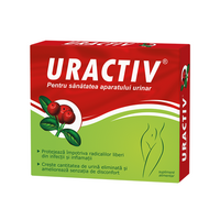 Uractiv, 21 capsule, Terapia