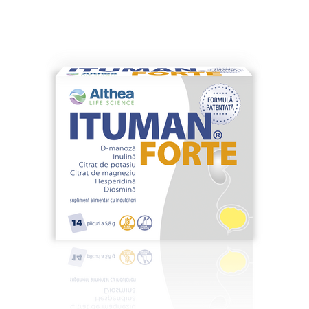 Ituman Forte