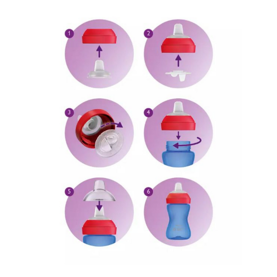Cana cu tetina moale rezistenta la muscaturi Philips Avent, +9 luni, mov, 300 ml, SCF802/02, Philips 497933