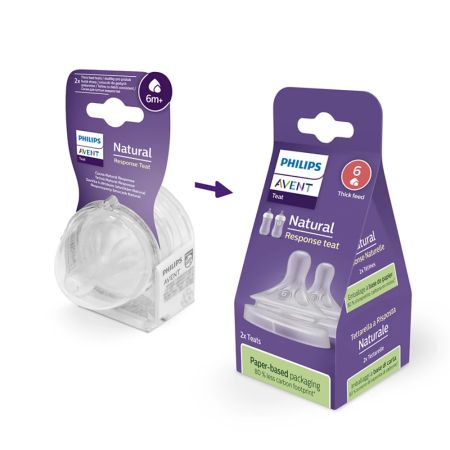 Tetina Philips Avent Natural Response, 6 luni+, debit 6, pentru lichide dense, 2 bucati, SCY966/02, Philips 723639