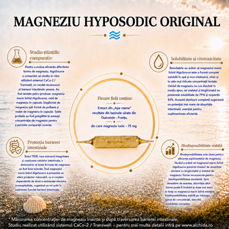 Magneziu marin hyposodic original, 20 fiole, Algosource 812240