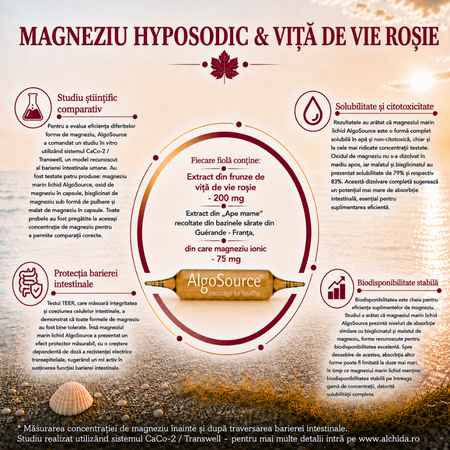 Magneziu marin hyposodic si vita de vie rosie, 20 fiole, AlgoSource 812243