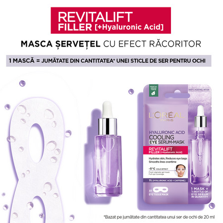 Masca servetel cu serum pentru ochi Revitalift Filler + Hyaluronic Acid, 11 g, Loreal Paris 551139