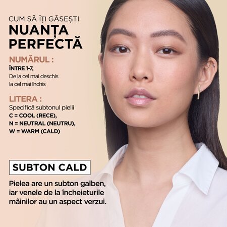 Fond de ten infuzat cu Acid Hialuronic True Match, Nuanta 7D7W, 30 ml, Loreal Paris 551276