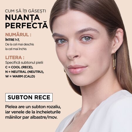 Fond de ten infuzat cu Acid Hialuronic True Match, Nuanta 7D7W, 30 ml, Loreal Paris 551279