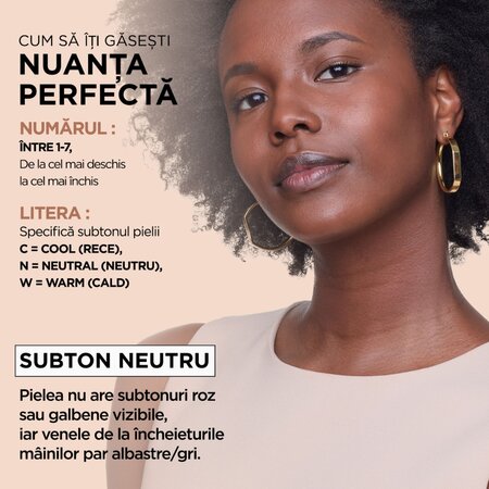 Fond de ten infuzat cu Acid Hialuronic True Match, Nuanta 7D7W, 30 ml, Loreal Paris 551277