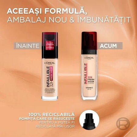 Fond de ten rezistent la transfer Infaillible 32H Fresh Wear, 130 Cool, Subton Rece, 30 ml, Loreal Paris 689016