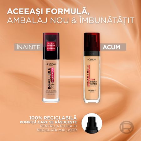 Fond de ten rezistent la transfer Infaillible 32H Fresh Wear, Nuanta 235, 30 ml, Loreal Paris 757584