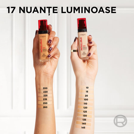 Fond de ten rezistent la transfer Infaillible 32H Fresh Wear, Nuanta 235, 30 ml, Loreal Paris 757590
