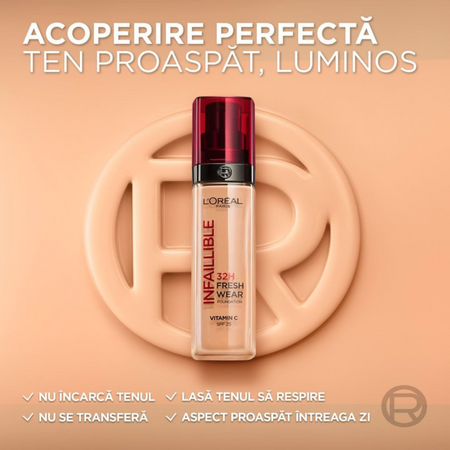 Fond de ten rezistent la transfer Infaillible 32H Fresh Wear, 220 Neutral, Subton Neutru, 30 ml, Loreal Paris 621017