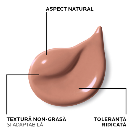 Fond de ten fluid corector SPF 25 pentru pielea sensibila Toleriane, Nuanta 11, 30 ml, La Roche Posay 551656