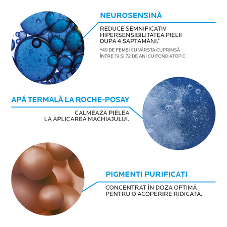 Fond de ten fluid corector SPF 25 pentru pielea sensibila Toleriane, Nuanta 10, 30 ml, La Roche Posay 552668