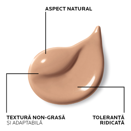 Fond de ten fluid corector SPF 25 pentru pielea sensibila Toleriane, Nuanta 10, 30 ml, La Roche Posay 552661