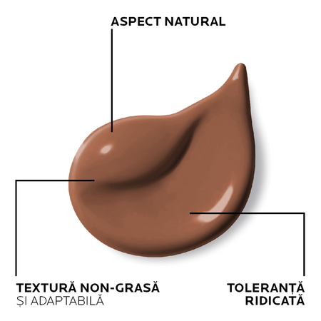Fond de ten fluid corector SPF 25 pentru pielea sensibila Toleriane, Nuanta 16, 30 ml, La Roche Posay 552686