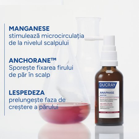 Ser anti-caderea parului si fortifierea radacinilor Anaphase Neoptide, 2 x 50 ml, Ducray 780714