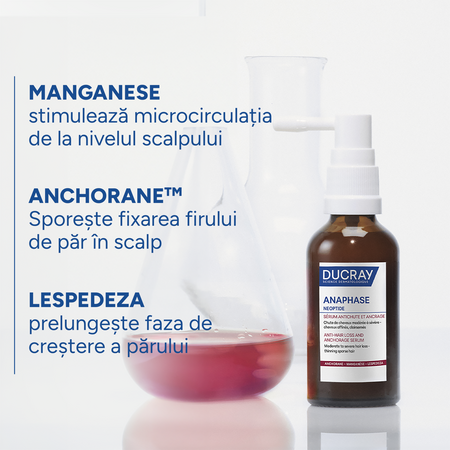 Ser anti-caderea parului si fortifierea radacinilor Anaphase Neoptide, 2 x 50 ml, Ducray 780714