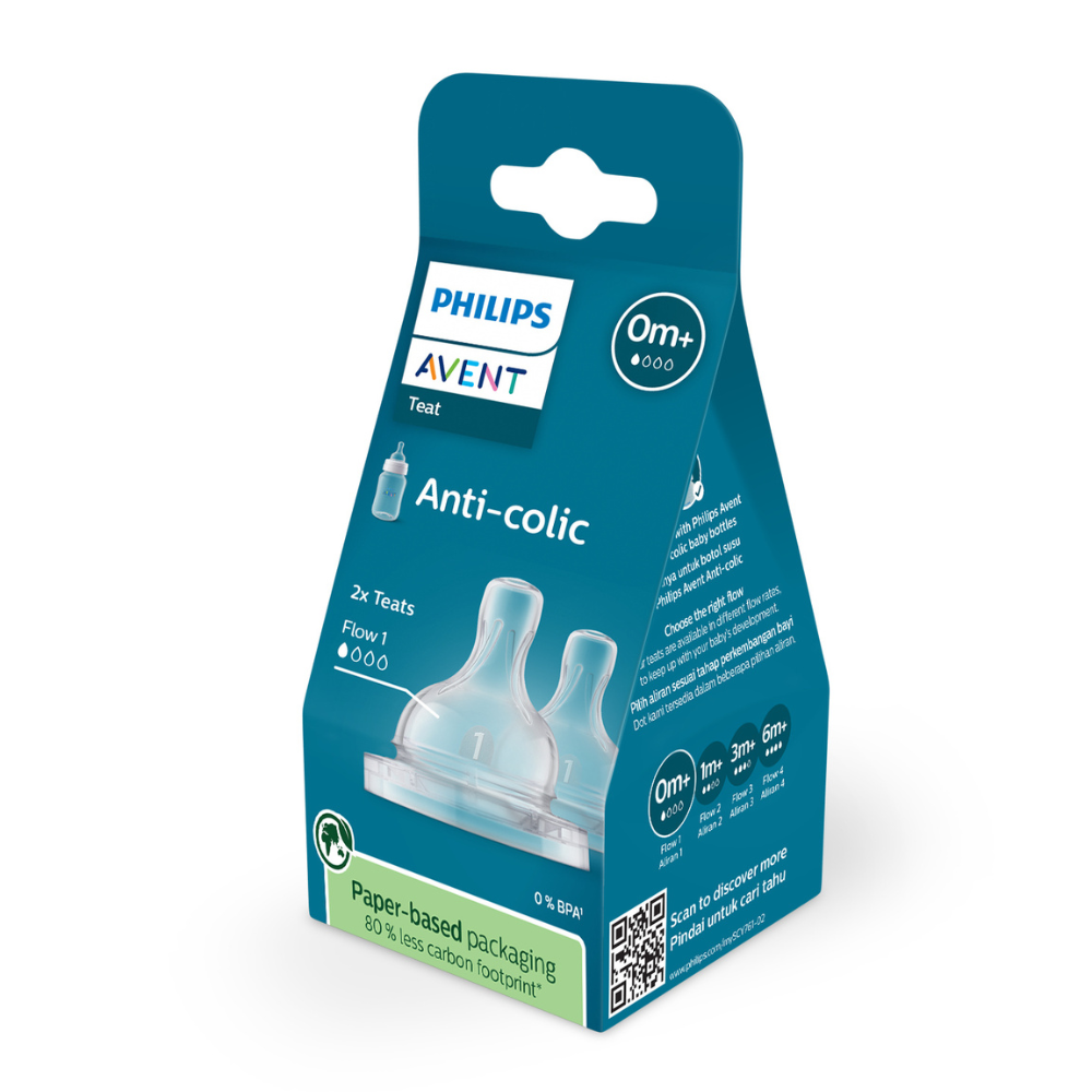 Tetina anti-colici Philips Avent, 0 luni+, debit 1, 2 bucati,  SCY761/02, Philips