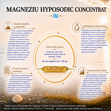 Magneziu marin hyposodic concentrat, 20 fiole, Algosource 812246
