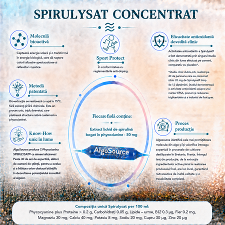 Spirulysat concentrat, 20 fiole, Algosource 812254