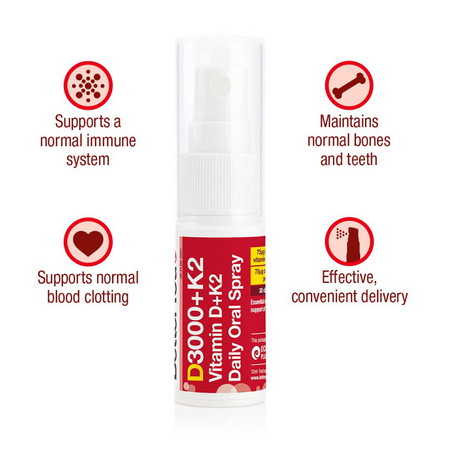 Spray oral cu vitamina D3000 + K2, 12 ml, BetterYou 553803